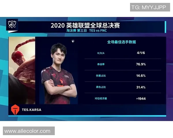 伤病名单上演逆袭精彩表现 全场最佳奖项实至名归 伤病名单上演逆袭精彩表现 全场最佳奖项实至名归