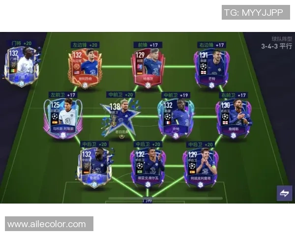 欧冠冠军预测分析数据模型解读球队胜率及关键因素 欧冠冠军预测分析数据模型解读球队胜率及关键因素